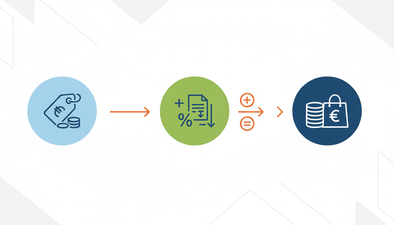 découvrez comment calculer la tva facilement, du montant hors taxe au montant toutes taxes comprises, avec des exemples clairs et des explications simples.