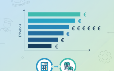 Grille Indiciaire ATSEM 2025 : Démystifiez enfin le calcul de votre salaire